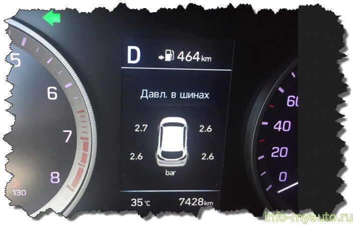 Датчики давления в шинах Hyundai Creta