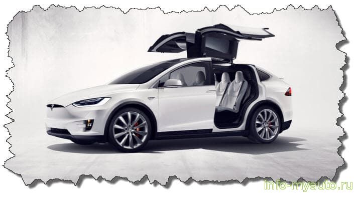 Сигнализация на Tesla Model X