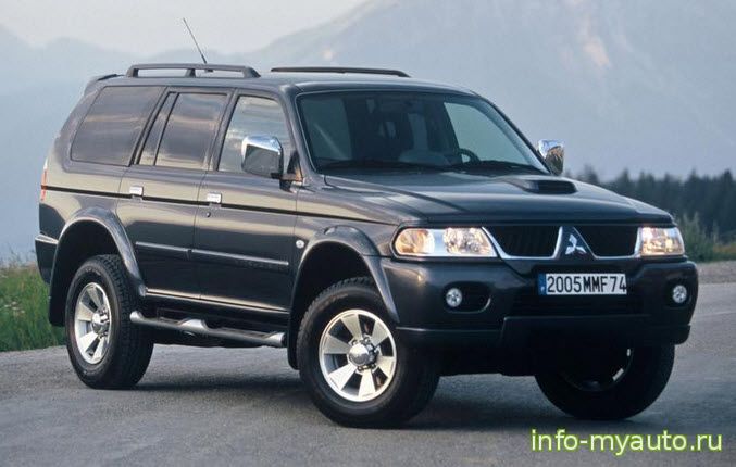 Mitsubishi Pajero sport вторые руки