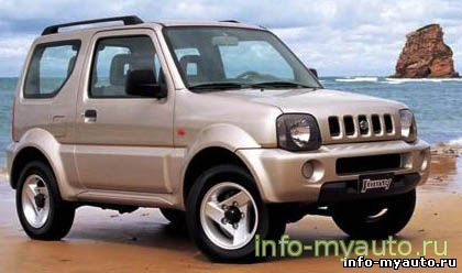 Suzuki Jimny неисправности
