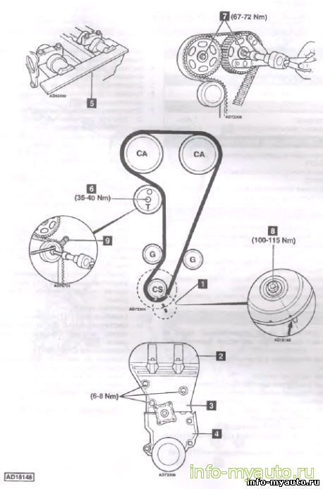 Двигатель L1E, L1G, L1H, L1K, RDA, RDB, RKC, RQB, RQC Замена ГРМ Ford Fiesta