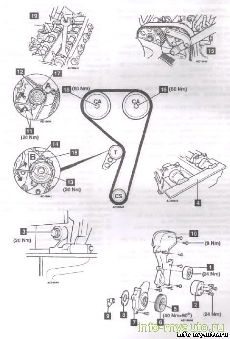 Замена ГРМ Ford Fiesta