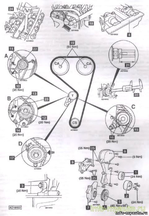 Замена ГРМ Ford Fiesta, Fusion