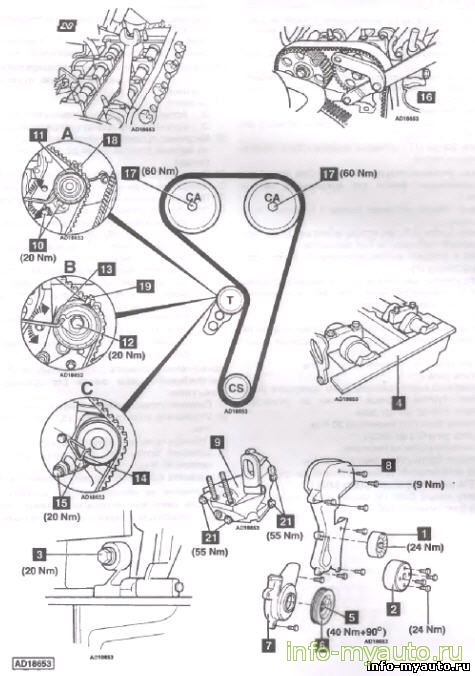 Замена ГРМ Ford Focus FXDA