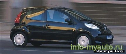 Peugeot 107 неисправности