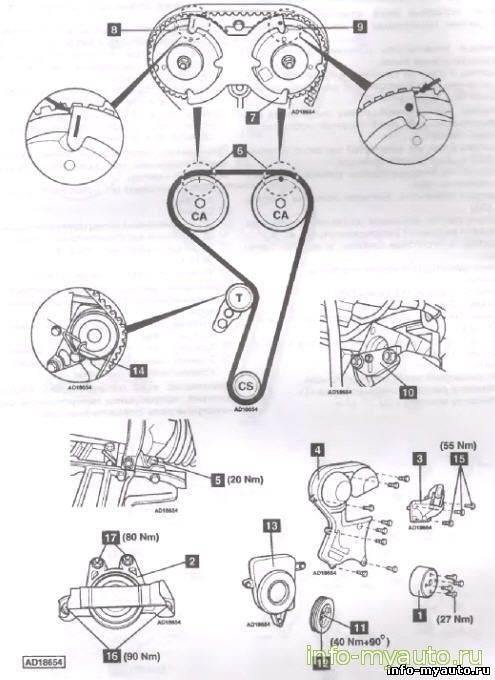 Все про антифриз ФФ2 - Ford Focus Club ...