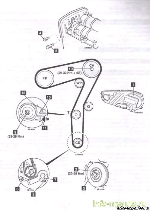 Замена ГРМ ALFA ROMEO Двигатель 939А1.000, 939А2.000, 939А7.000, 939А8.000
