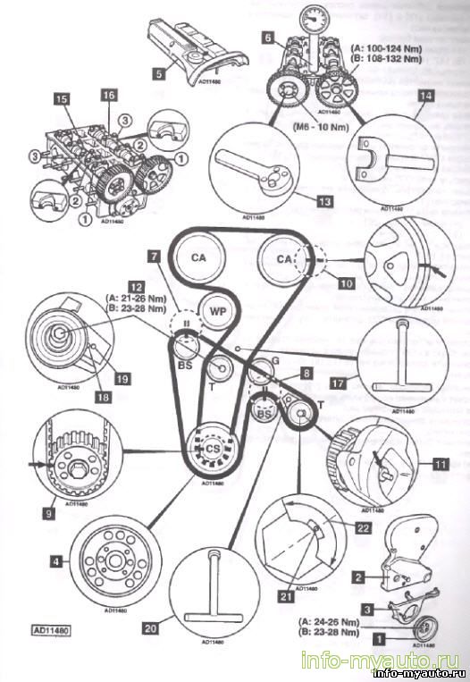 Замена ремня ГРМ ALFA ROMEO Двигатель AR 323.01, 672.04, 162.01, 323.10