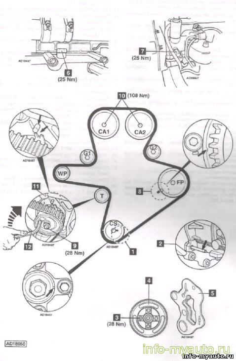 Замена ГРМ Chrysler Jeep Cherokee 2,5 - 2,8 CRD Двигатель R2516K, R2816K4