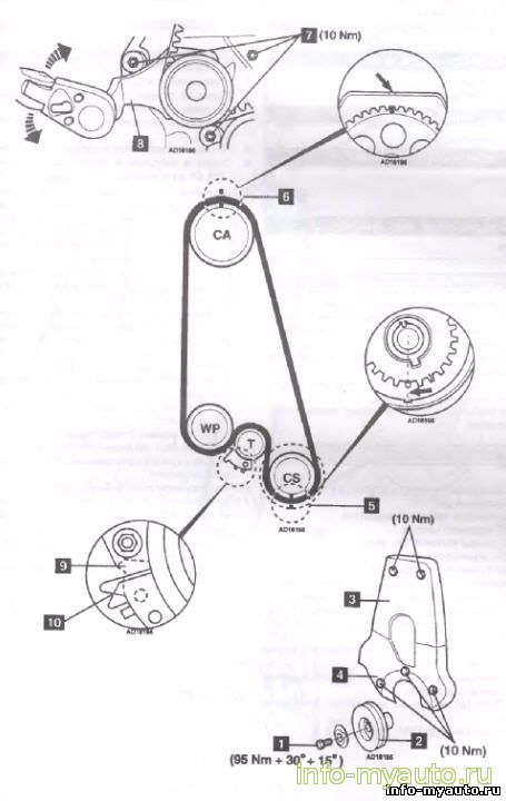Замена ГРМ Daewoo Tacuma 1,8 Двигатель F18N