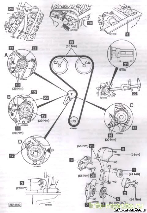 Замена ГРМ Ford Fiesta, Fusion Двигатель FUJA, FUJB, FXJA, FXJB, FYJA, FYJB, F8JA, F8JB, M7JA, M7JB