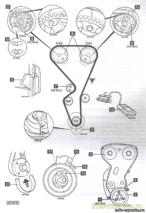 Замена ГРМ Citroen Saxo, Xsara 1,6 16V Двигатель NFX