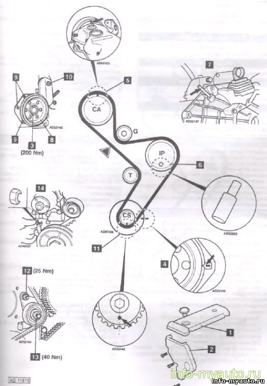 Замена ГРМ Fiat Ducato Двигатель 8140.63, 8140.43