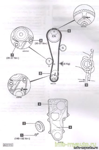 Замена ГРМ Hyundai Getz