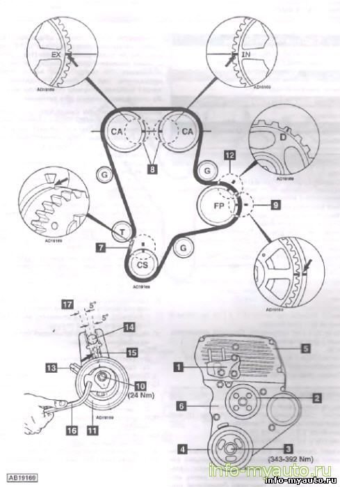 Замена ГРМ Hyundai Теггасап J3