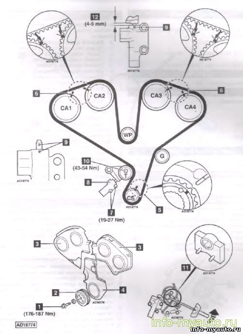 Замена ГРМ KIA Sorento 3,5