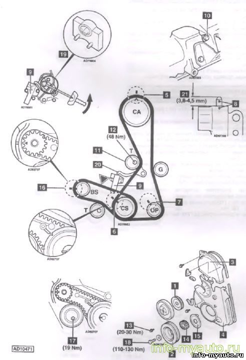 Двигатель 4G63 с уравновешивающим валом Замена ГРМ Mitsubishi Galant