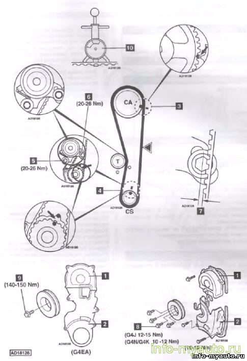 Замена ГРМ Hyundai Accent