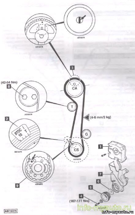 Замена ГРМ KIA Cerato, Carens, Sportage 2,0 Двигатель G4GC