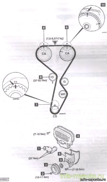 Замена ГРМ KIA Sportage 2,0 16V Двигатель FE DOHC