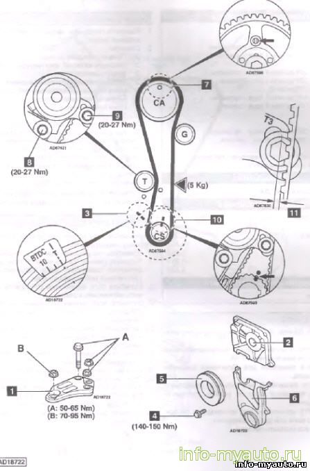 Замена ГРМ KIA Rio, Cerato двигатель G4ED, G4EE