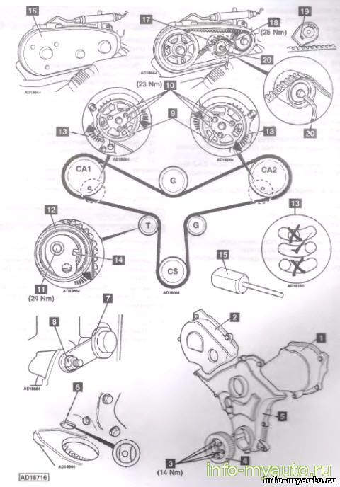 Замена ГРМ Jaguar S-Type TDVi Двигатель 276D Т