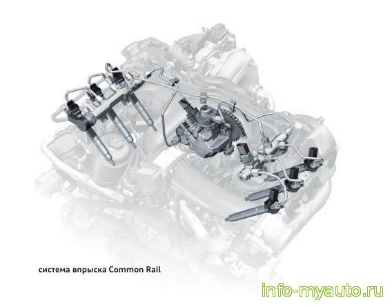 Ауди А7 3,0 л V6 TDI