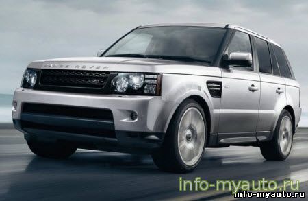 Range Rover Sport с пробегом