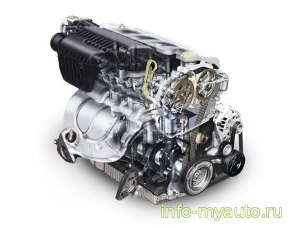 F4R двигатель Рено Двигатель 2 литра Рено Каптур