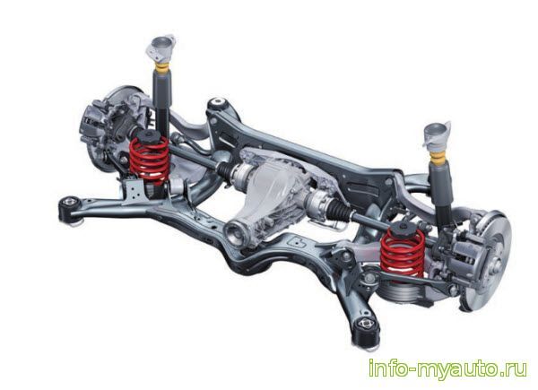 Задняя подвеска Ауди А7