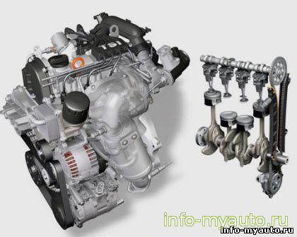 Двигатель Шкода Рапид