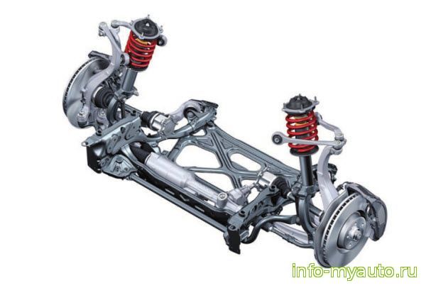 Передняя подвеска Ауди А7