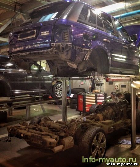 Замена ГРМ на Range Rover Sport