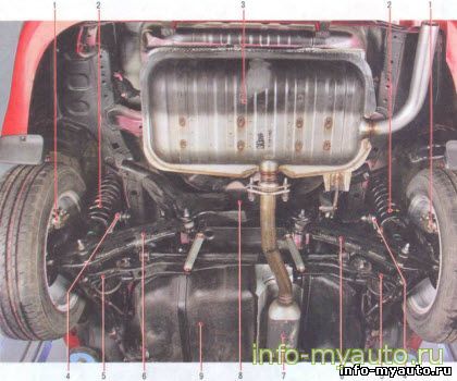 Задняя часть лансера