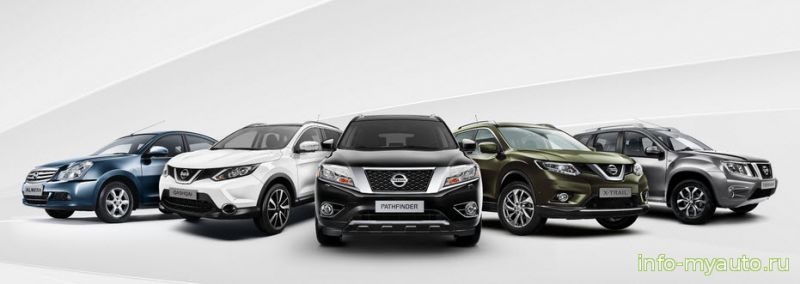 Эксплуатация автомобилей Ниссан - обзор моделей