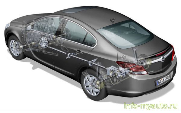 Opel Insignia с пробегом