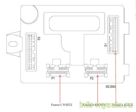 Схема блока ЦЭКБС