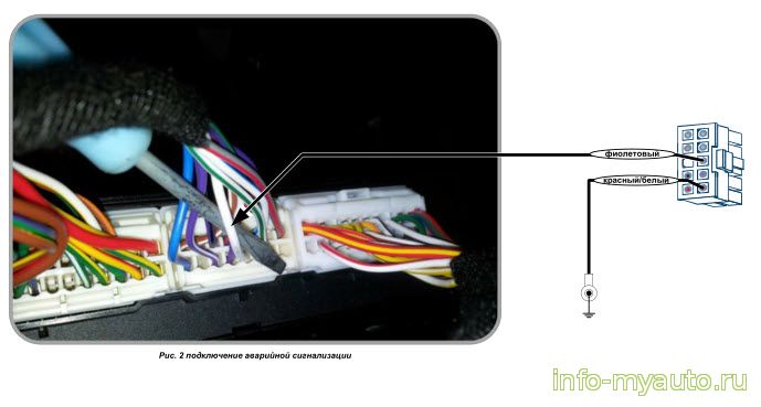 Подключение управления аварийной сигнализацией