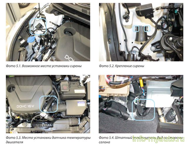 Разбираем панель Элантра