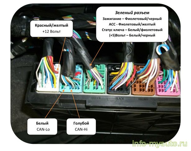 Подключение CAN-шины Chevrolet Aveo