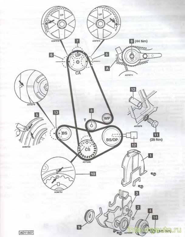 Метки ГРМ Honda двигатели F20A4, F20B5