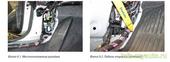 Контроль нажатия педали тормоза