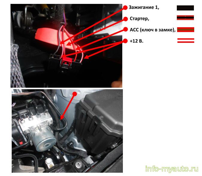 Подключение автозапуска Шкода Рапид