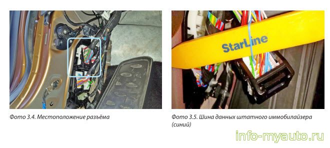 штатный иммо Киа Сид