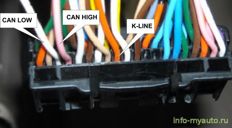 Подключение к CAN шине