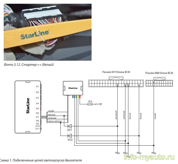 стартер Ниссан Патфайндер