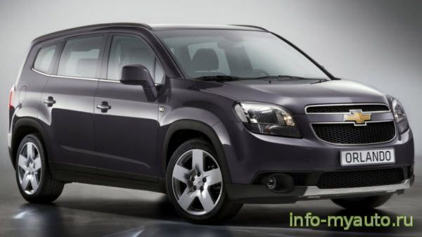 Шевроле Орландо с мотором 1.8 неисправности