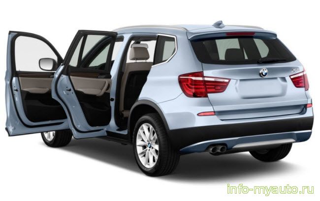 BMW X3 f25 неисправности