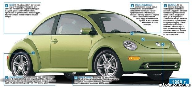  Volkswagen Beetle  1998 