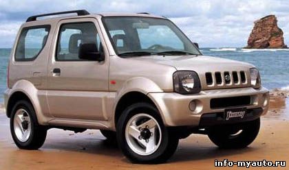 Suzuki Jimny 